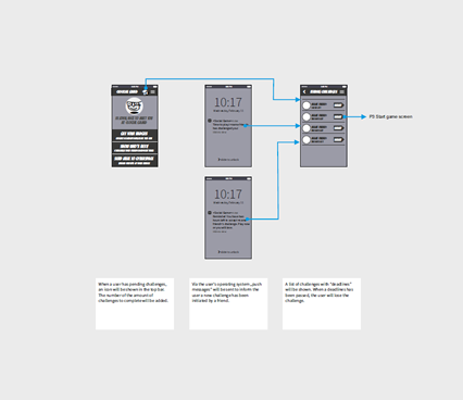 Social Game Interaction Design
