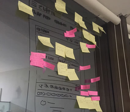 Znapin Guerrilla Testing Analysis